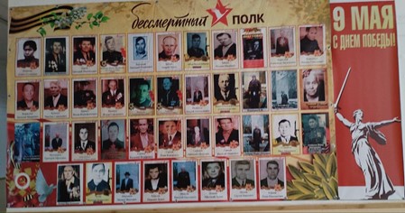 80-летие Победы в Великой Отечественной войне.